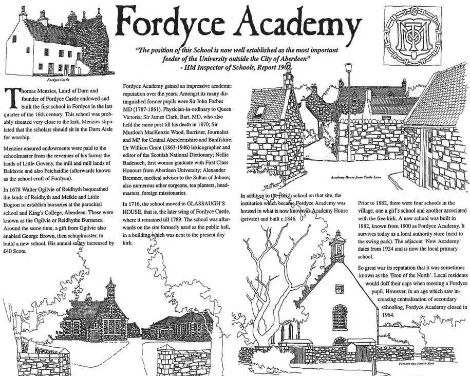 Fordyce Academy